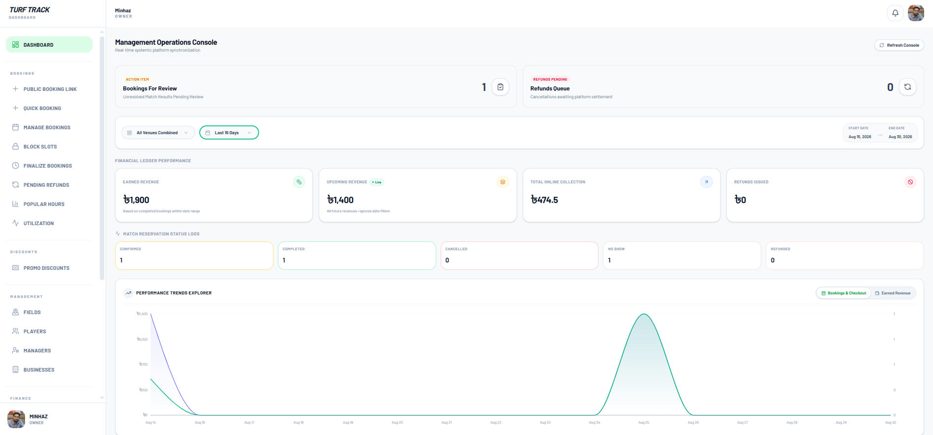 Turf Track Admin Dashboard Preview